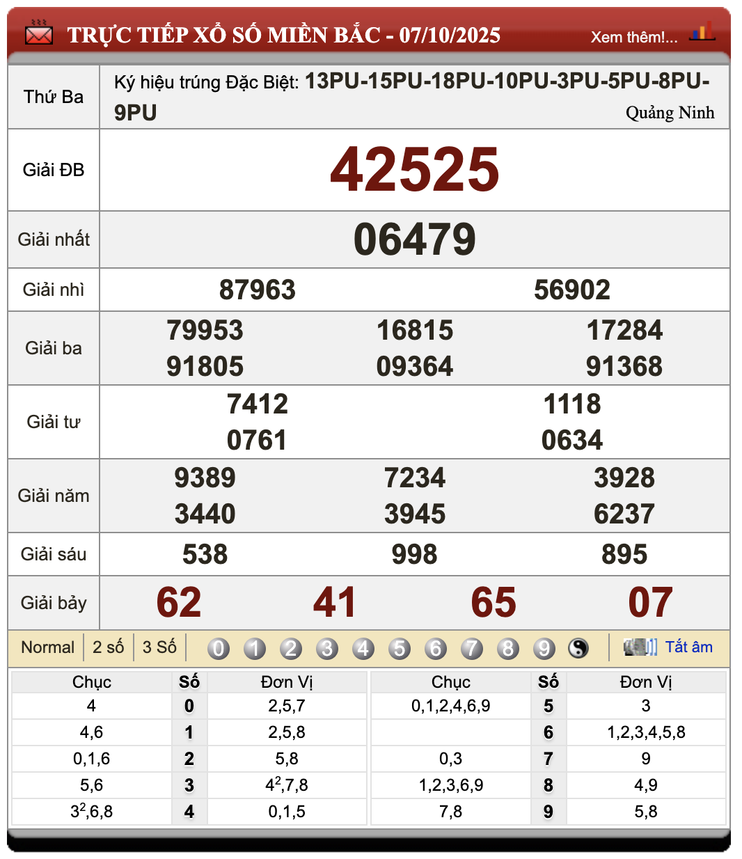 Đánh lô đề online